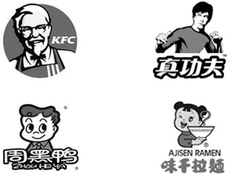 卡通形象的logo类型